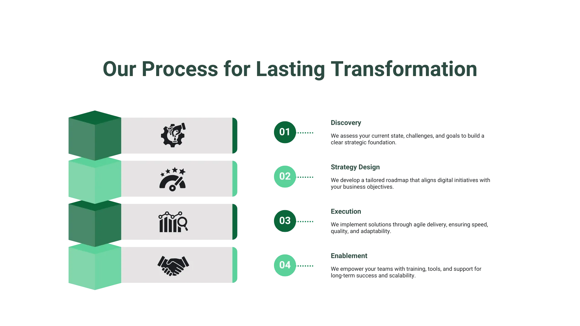 Digital Strategy Banner